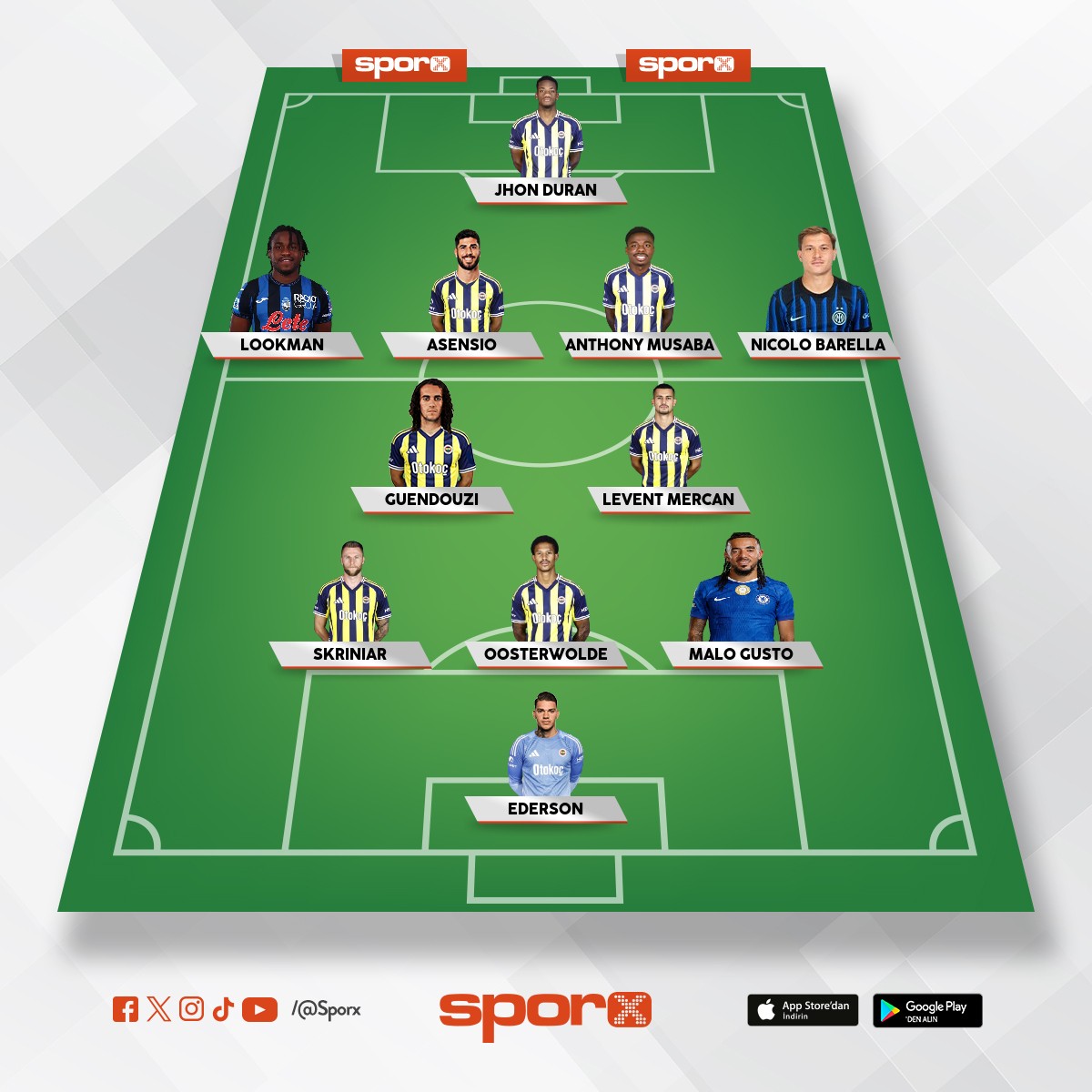 Ara transfer d�nemi transferlerli kadro