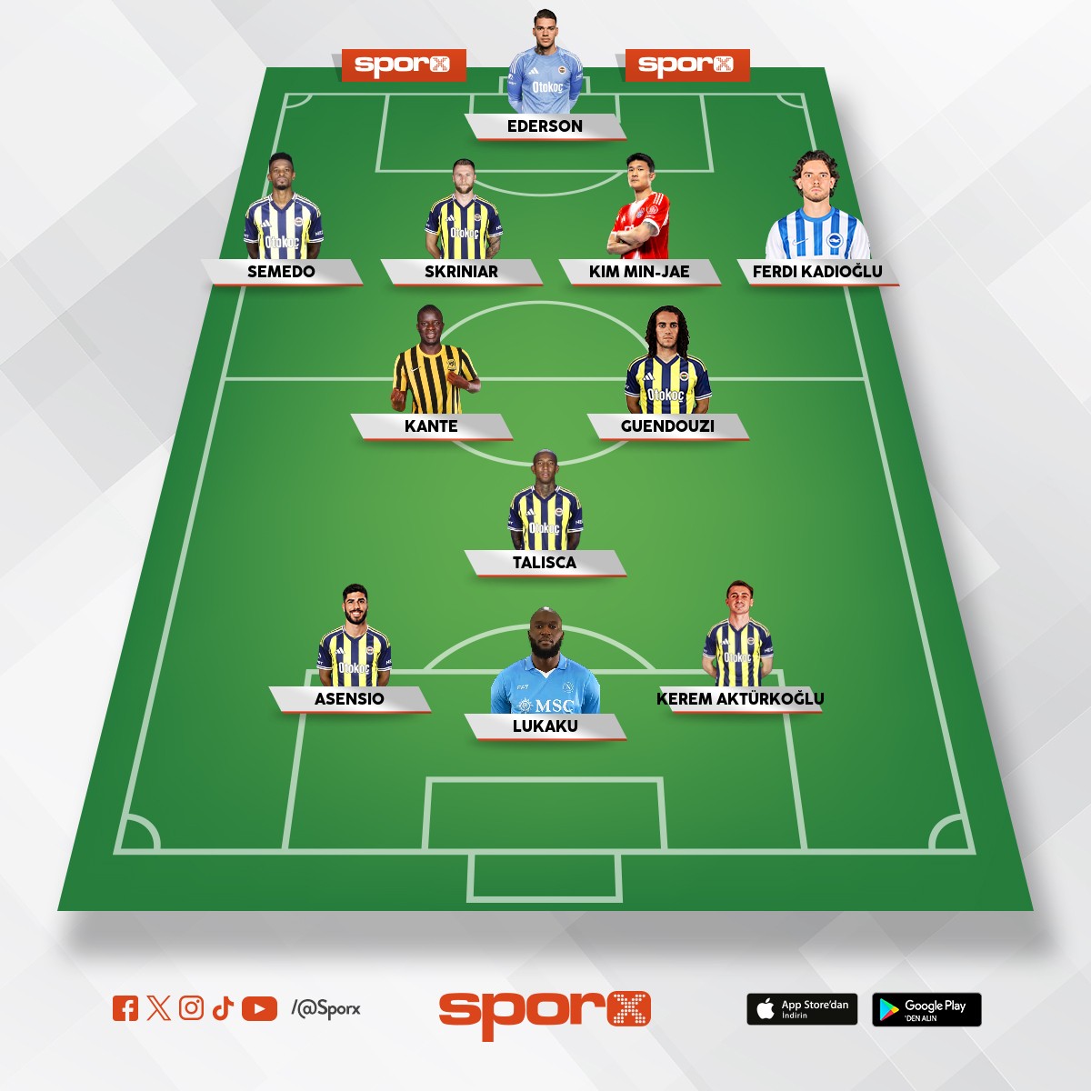 Ocakta kante ve lukaku alabilirsek yaza 2 transfer ile �u kadro