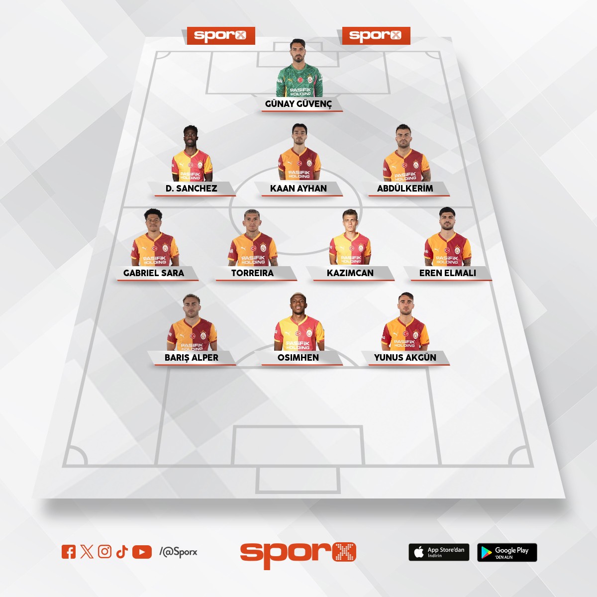 Galatasaray Gaziantep ma��n�n kadrosu