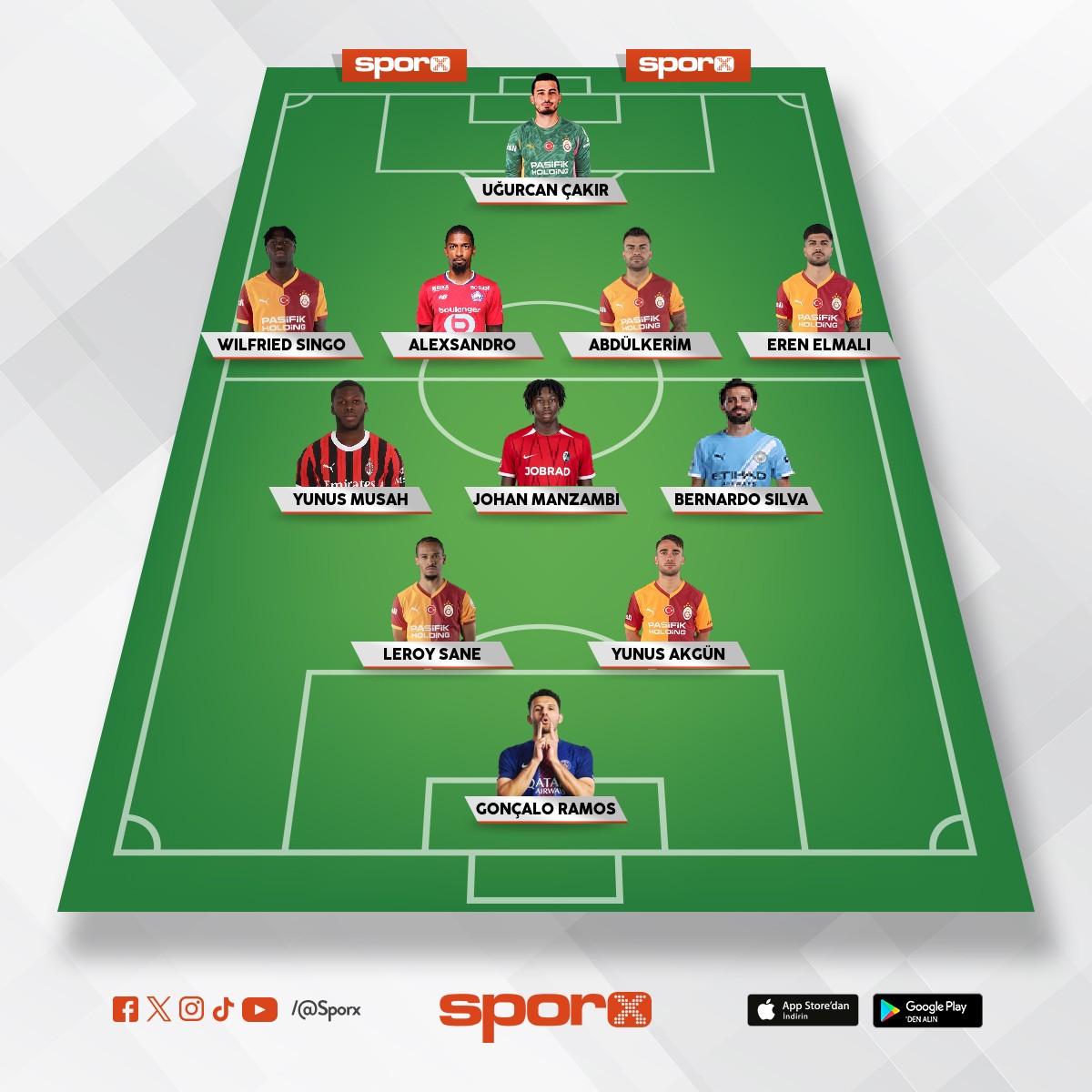 DURSUNOKANELELE�ST�FA-2