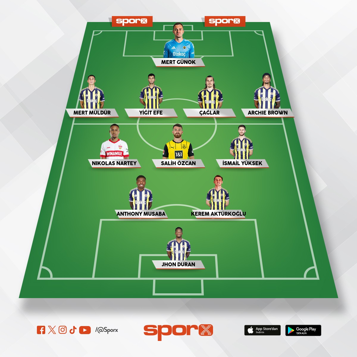 @Kadrokolik Fenerbah�e Yedekler 