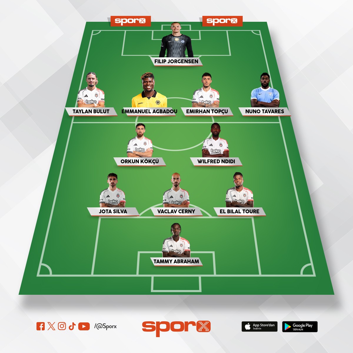 BE��KTA� 2025/2026 SEZONU, 2. D�NEM �LK 11'�