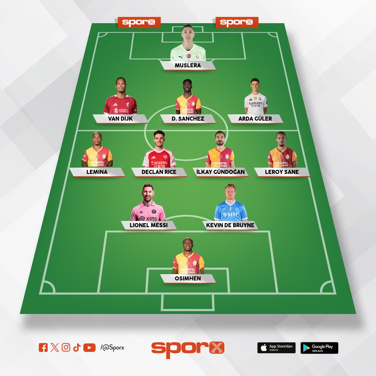 H�seyin g�nd�z