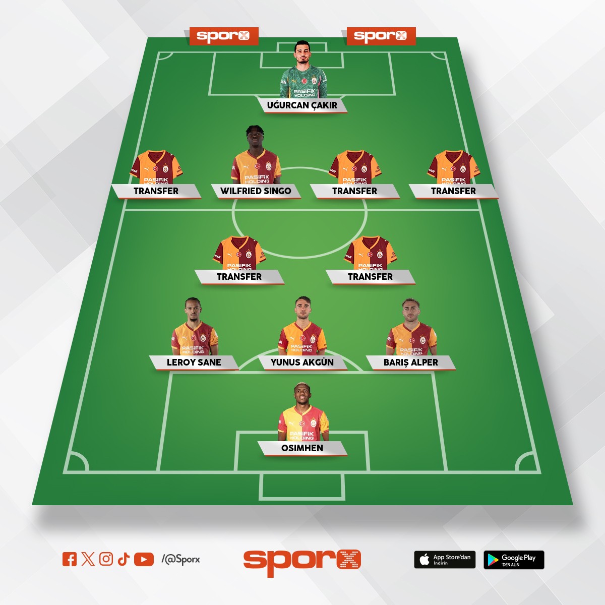 yonetim istifasindan sonra gidilmesi gerekilen plan 