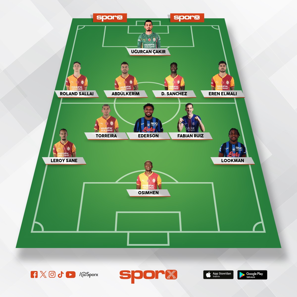 Kadronun kesinlikle b�yle olmas� laz�m