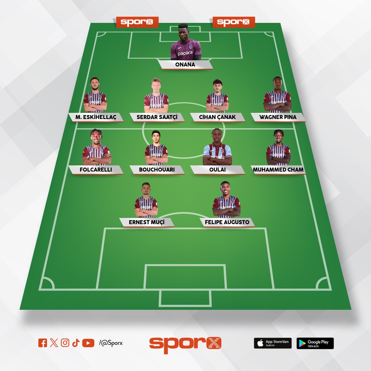 Trabzonspor Alternatif Kadro