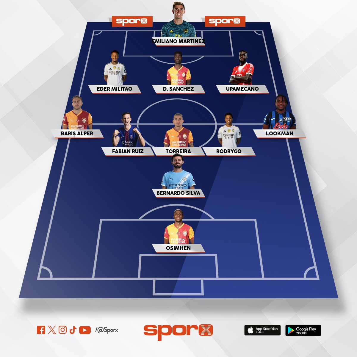 KAAN,YUSUF,�LKAY,SARA,�CARD�,JACOPS�,S�NGO  L�TFEN G�TS�N ARTIK 