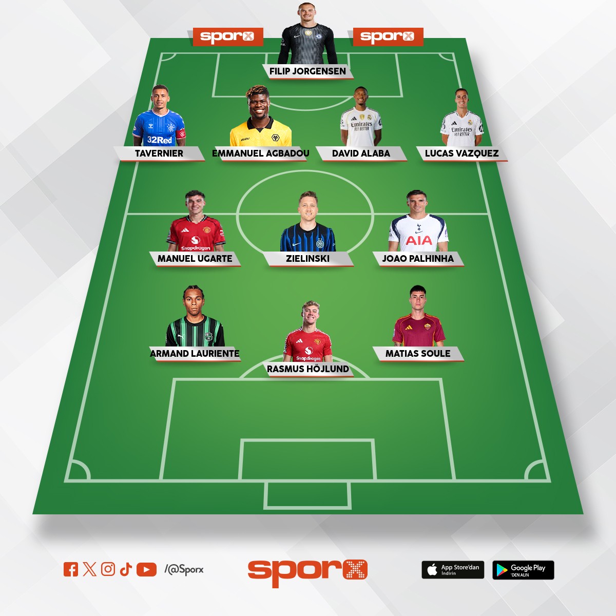 2025/2026 besiktas kadro