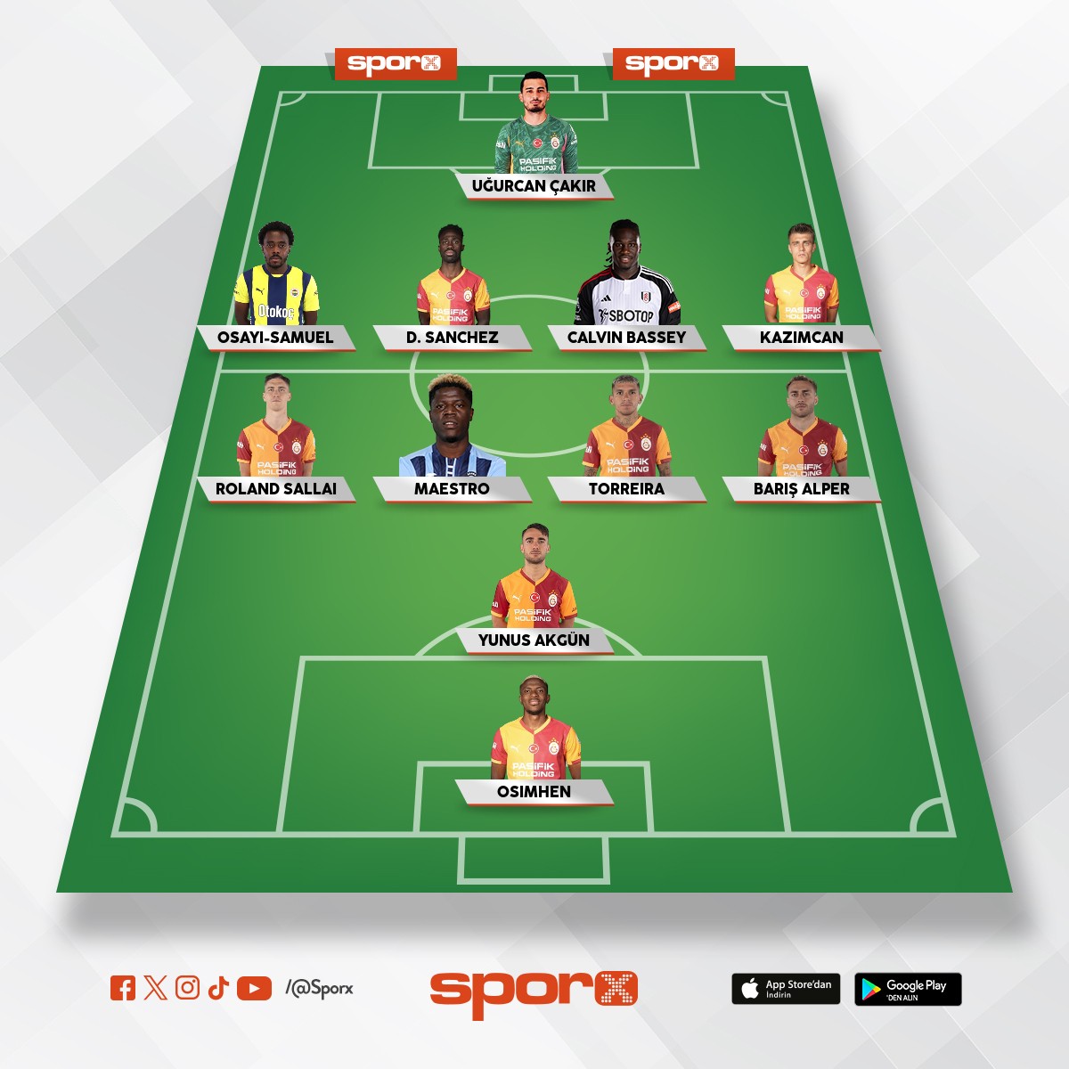 Pahal� oyuncular de�il m�cadele edecek oyuncular