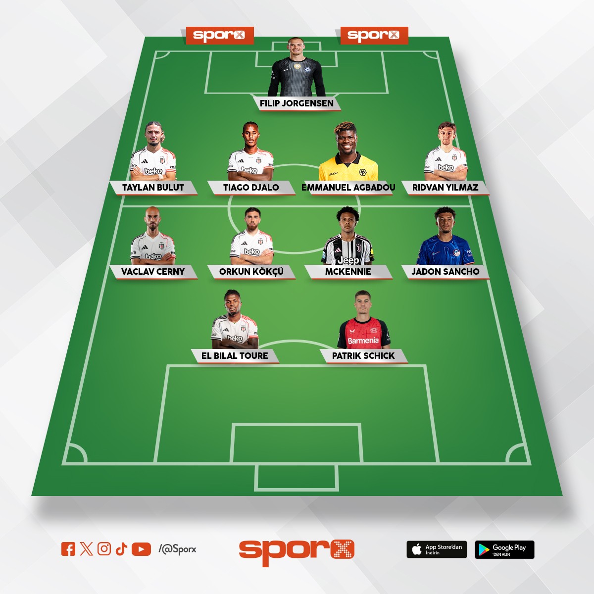 Be�ikta� h�cum