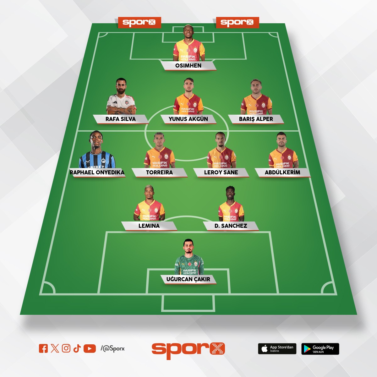 Galatasaray s�per lig kadrosu