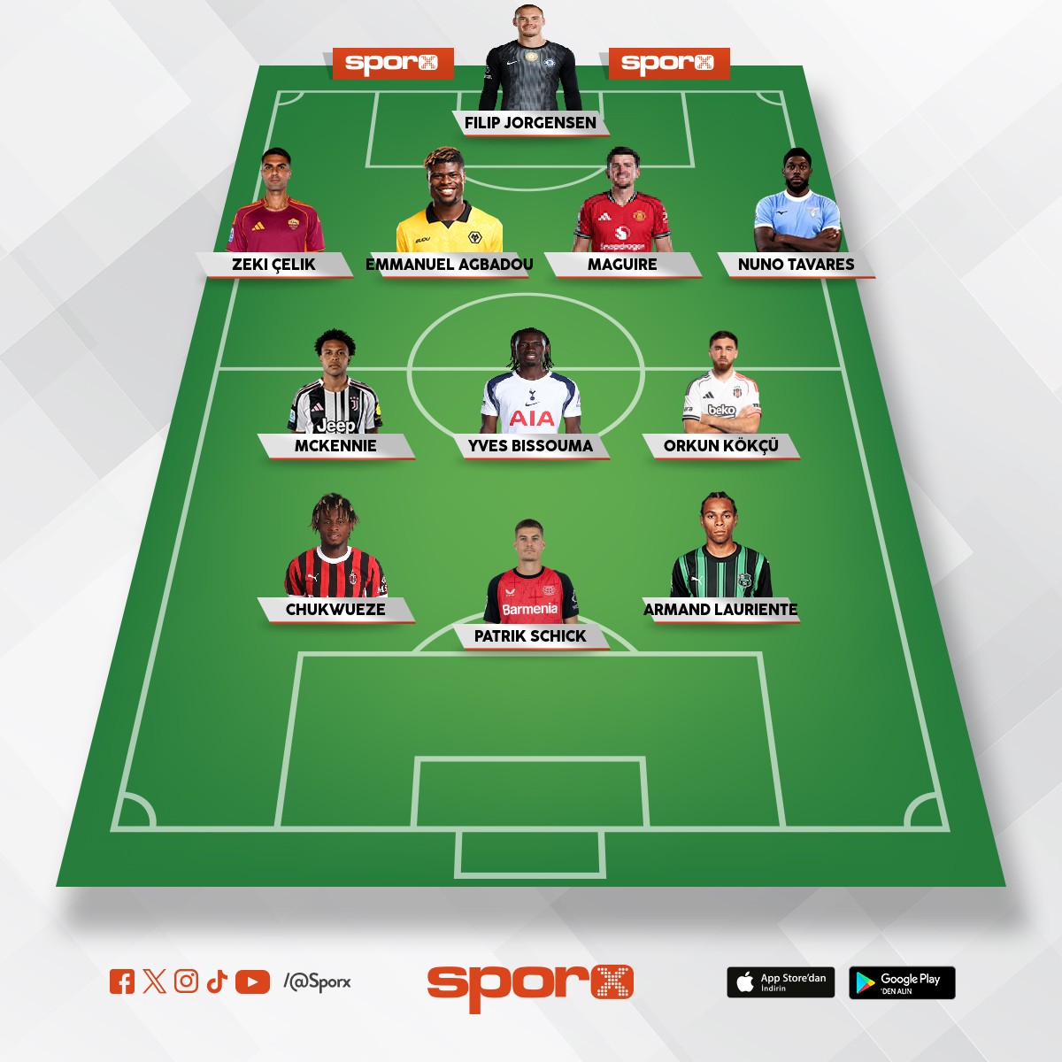 �u ger�ekten �ok zor de�il sat�� gelirleriyle �o�unun bonservisi elinde sezon sonu 