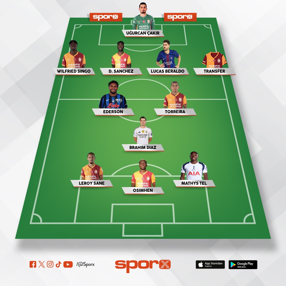 �cardi,yusuf,ahmet,kaan,jakobs vedala�》maestro,lemina,bar��,yunus,abk,sallai,gen� forvet|gen�