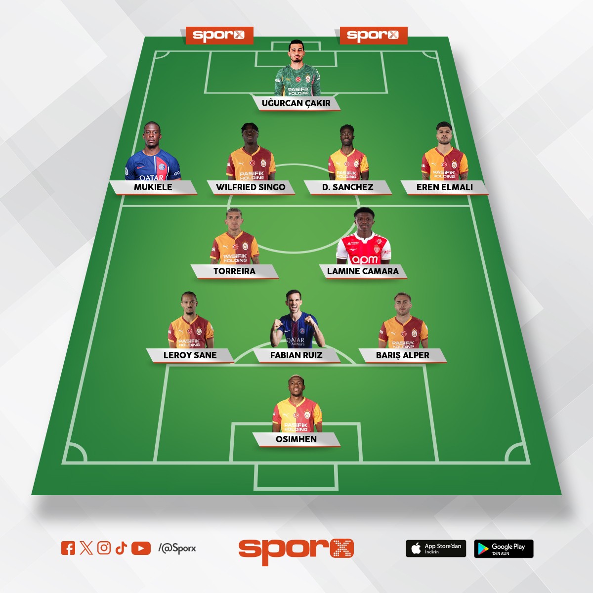 B�yle olmal� toparlanmak i�in 