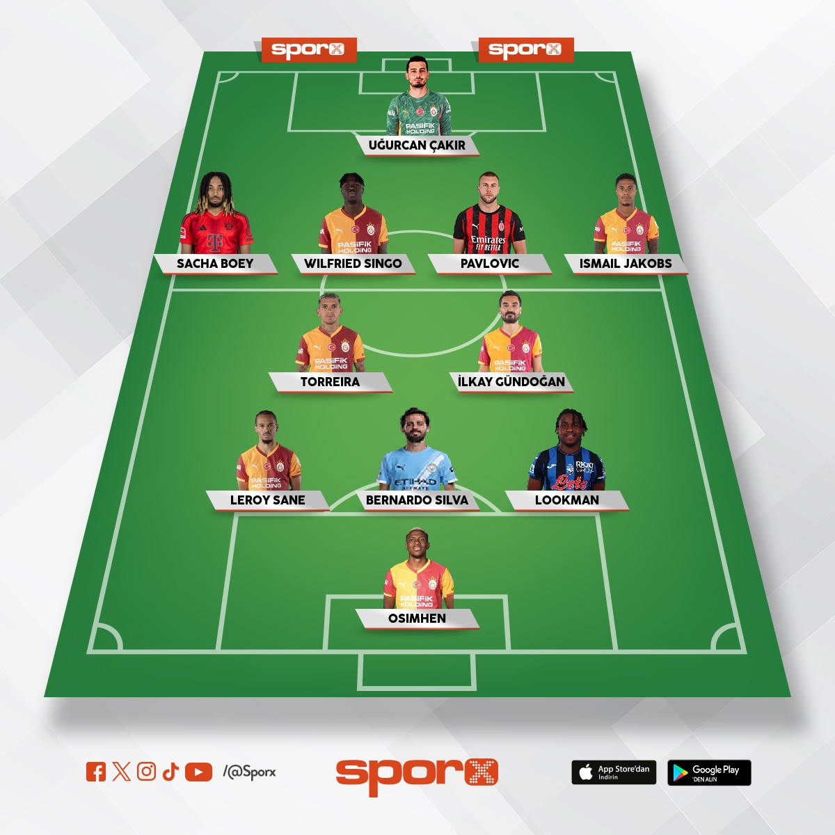 �ampiyonlar ligi 26/27