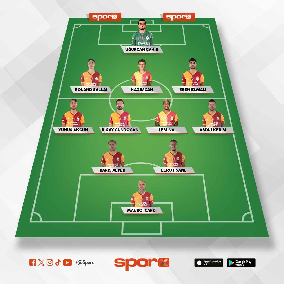 Kornerde geride kalmas� gereken 