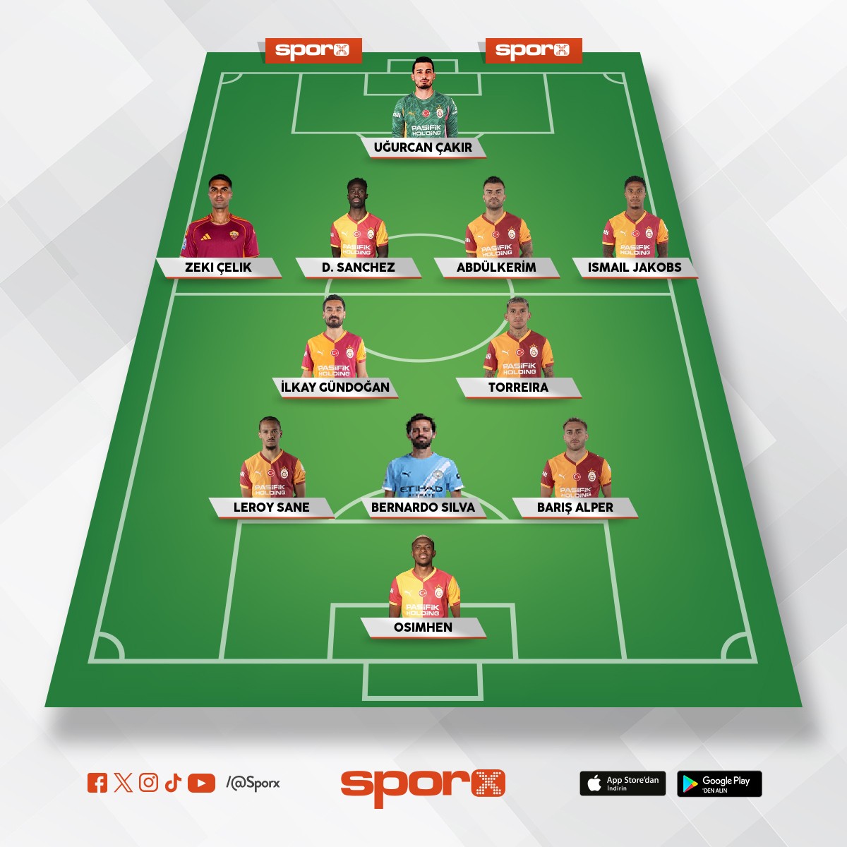 6. YILDIZA G�T�REN KADRO AM�N