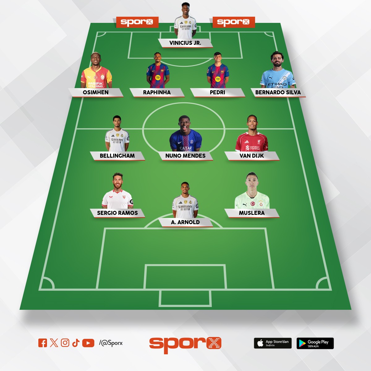 4 3 3 Yekta hoca d�nemi