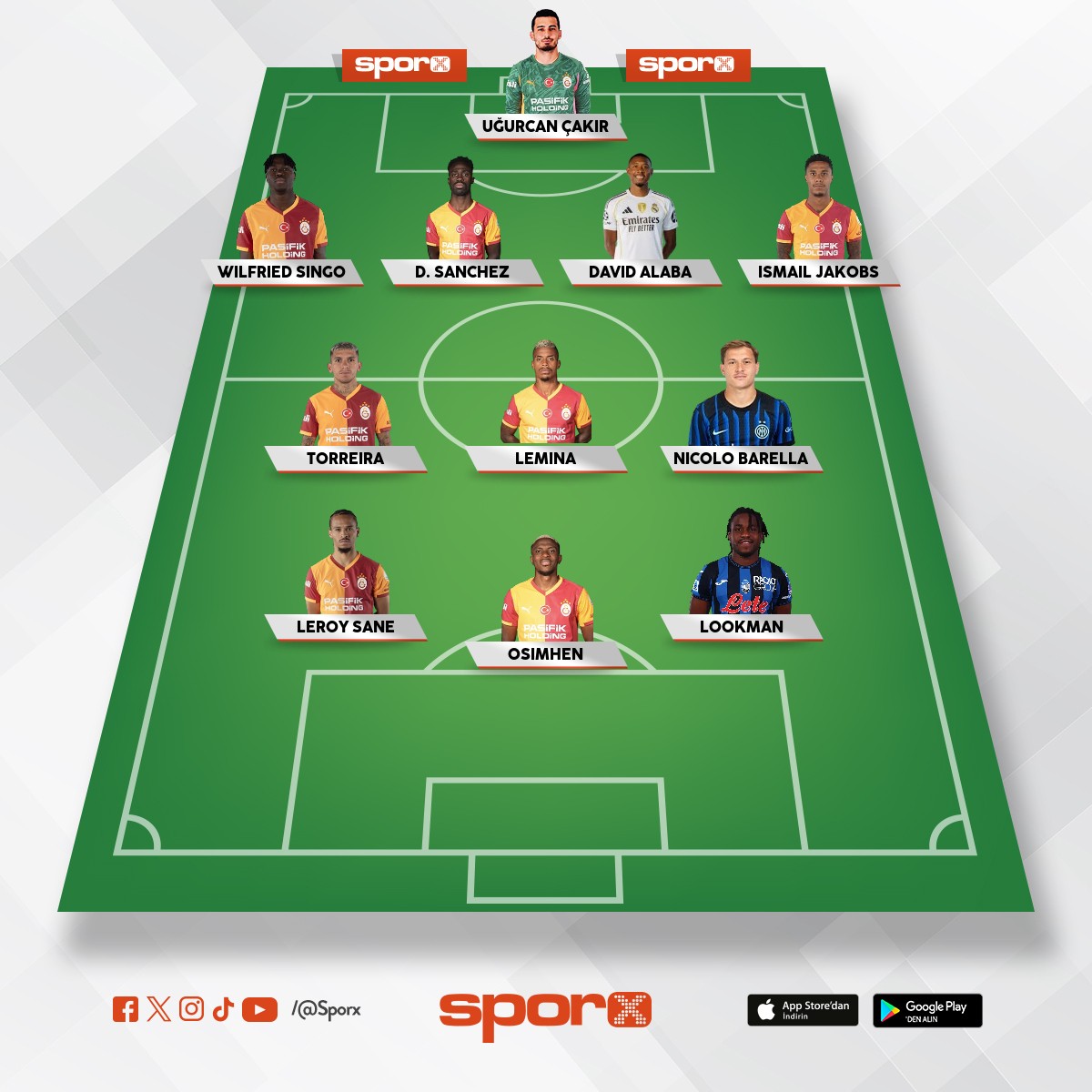 bu takim 100 de 100 sampiyon, Iyi yedeklerimiz de var.