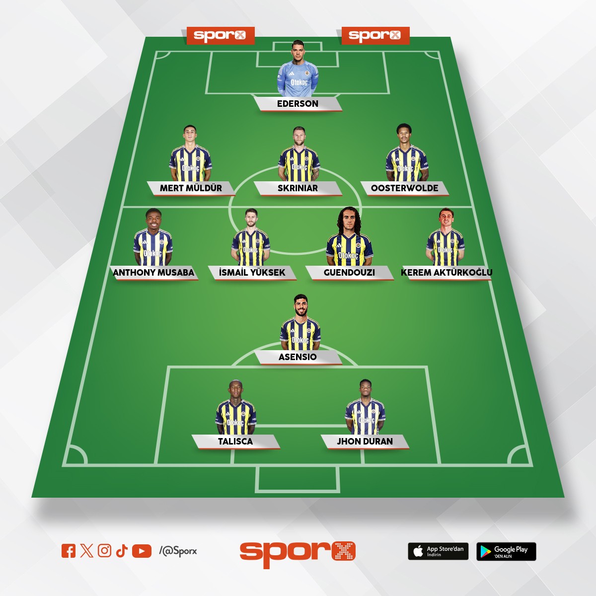 Alanyaspor 2. Yar� acilen bu kadroya d�n�lmeli 