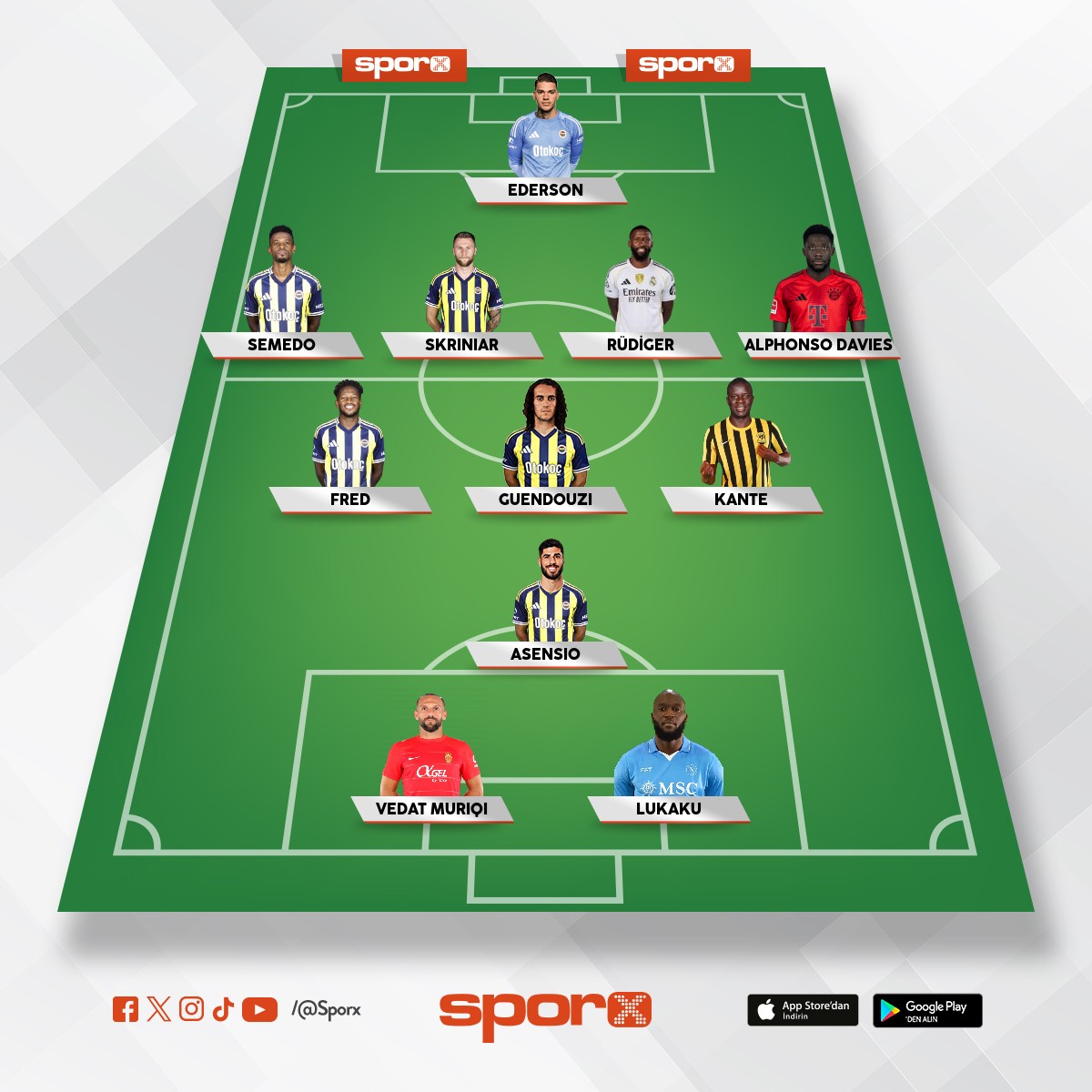 Be� transfer yeterli ba�kan�m 