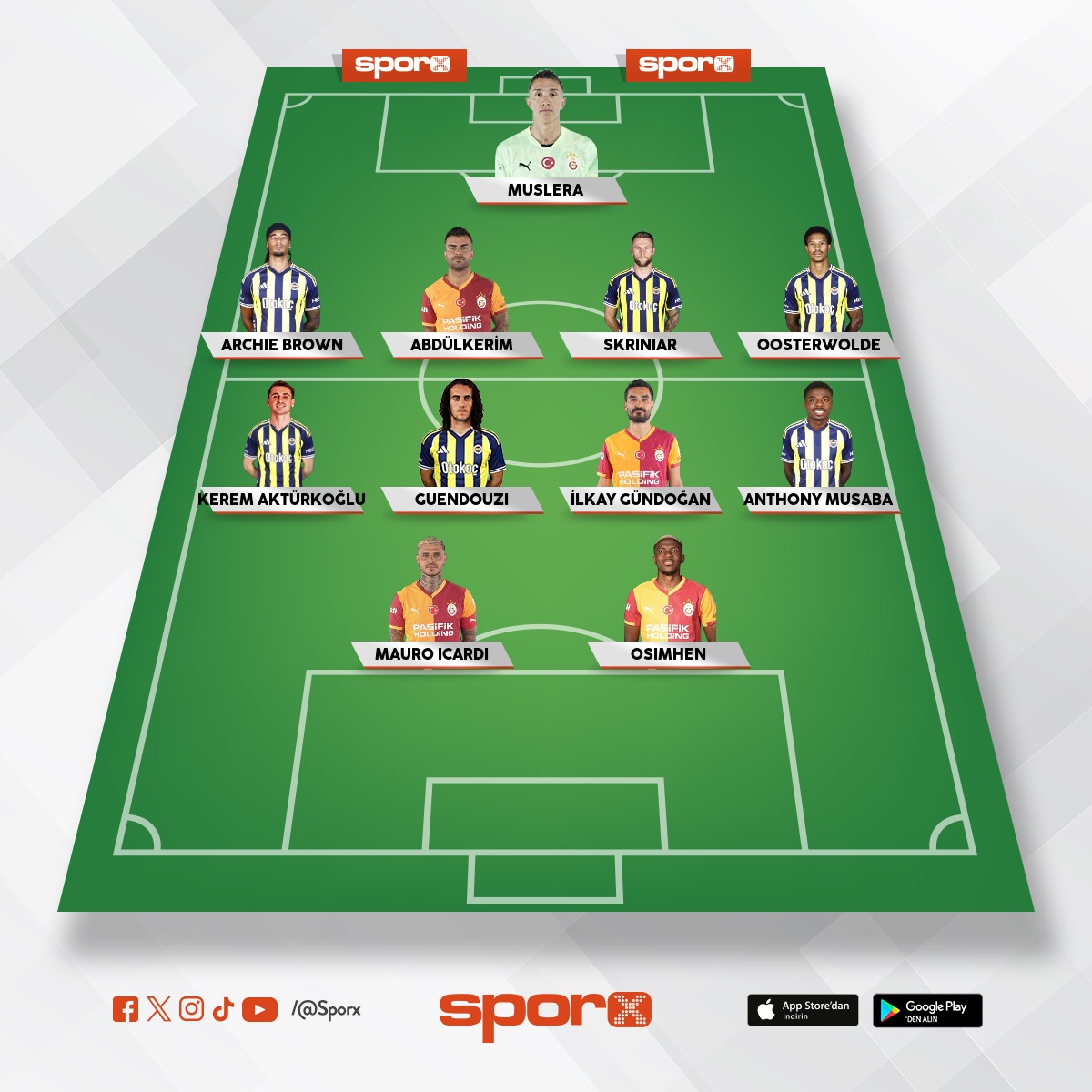 En iyi kadro (s�per lig)