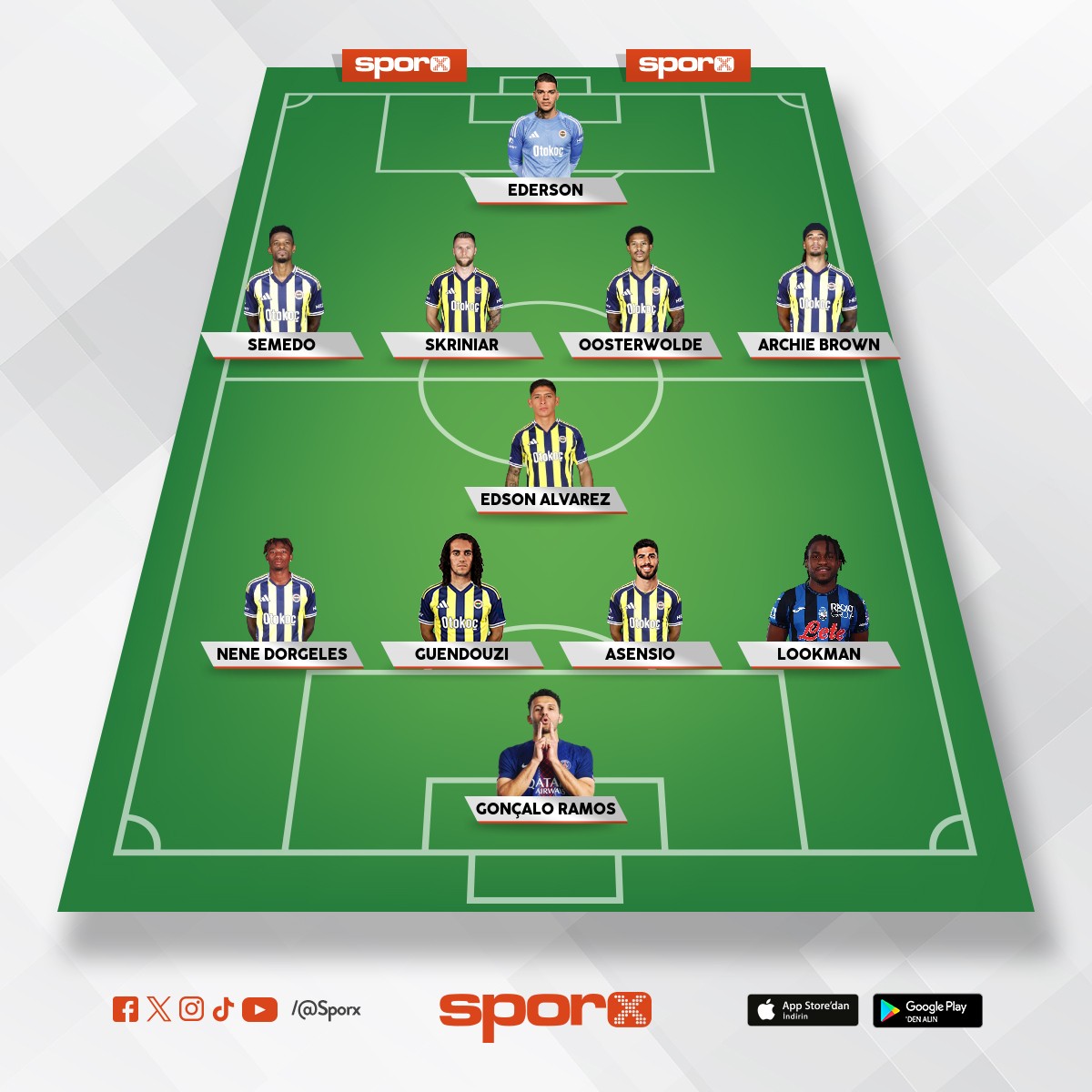 Fenerbah�e �ampiyonluk kadrosu