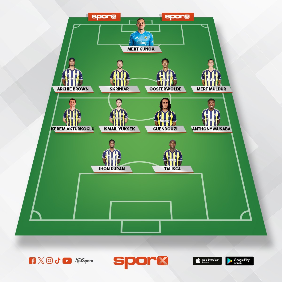 Genclerbirligi. Karsi