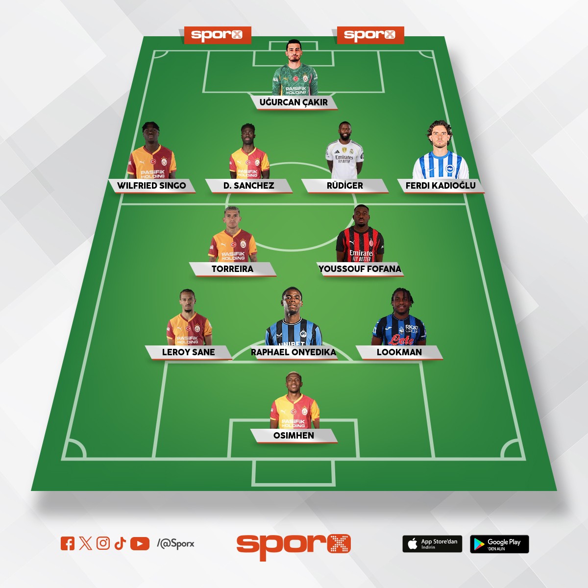 Galatasaray Ocak ay� en b�y�k ihtimalle kadro