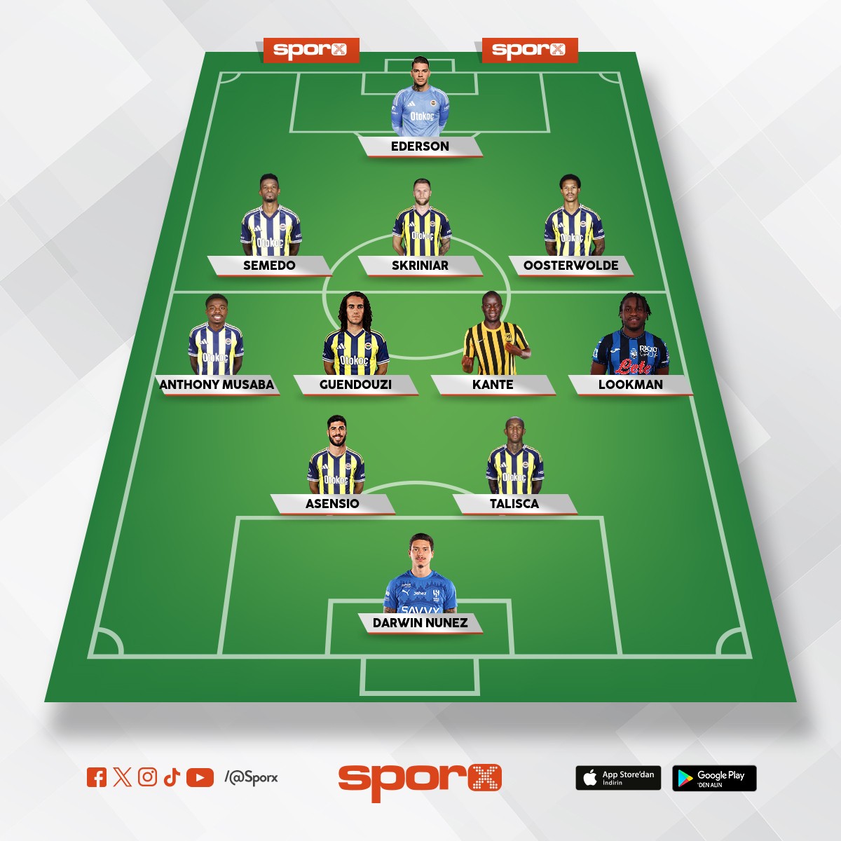 FENERBAH�E 2026 - 2031 ARASI �AMP�YONNN