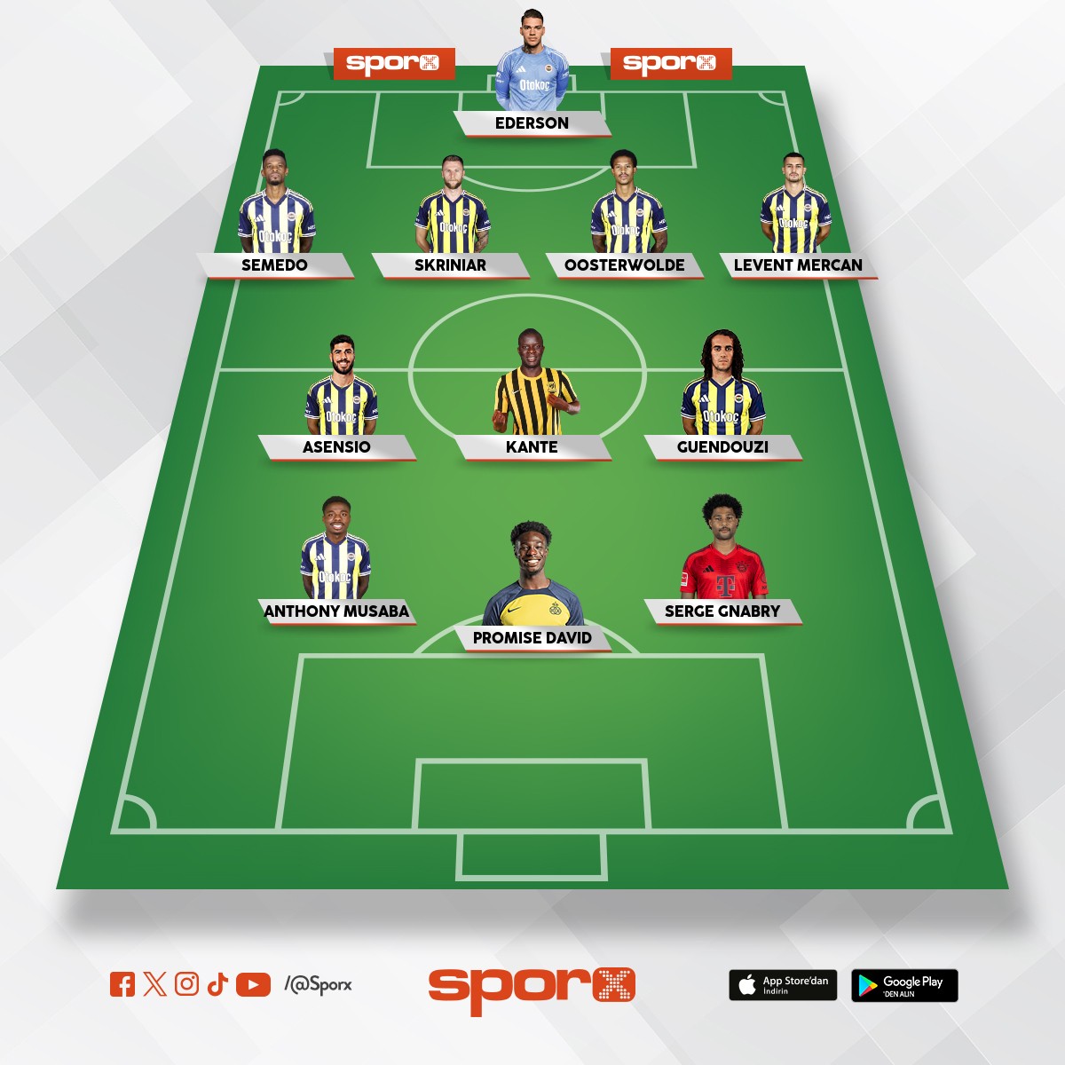 @Kadrokolik Fenerbah�e