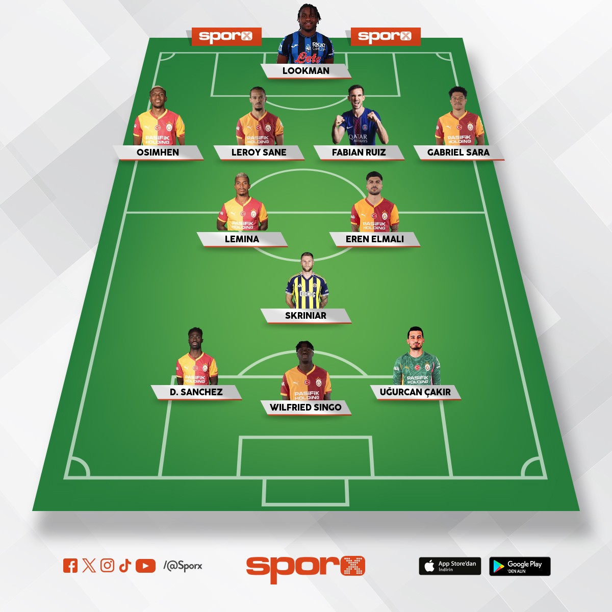 aslan�n 11'i Mehmet emir �akmak