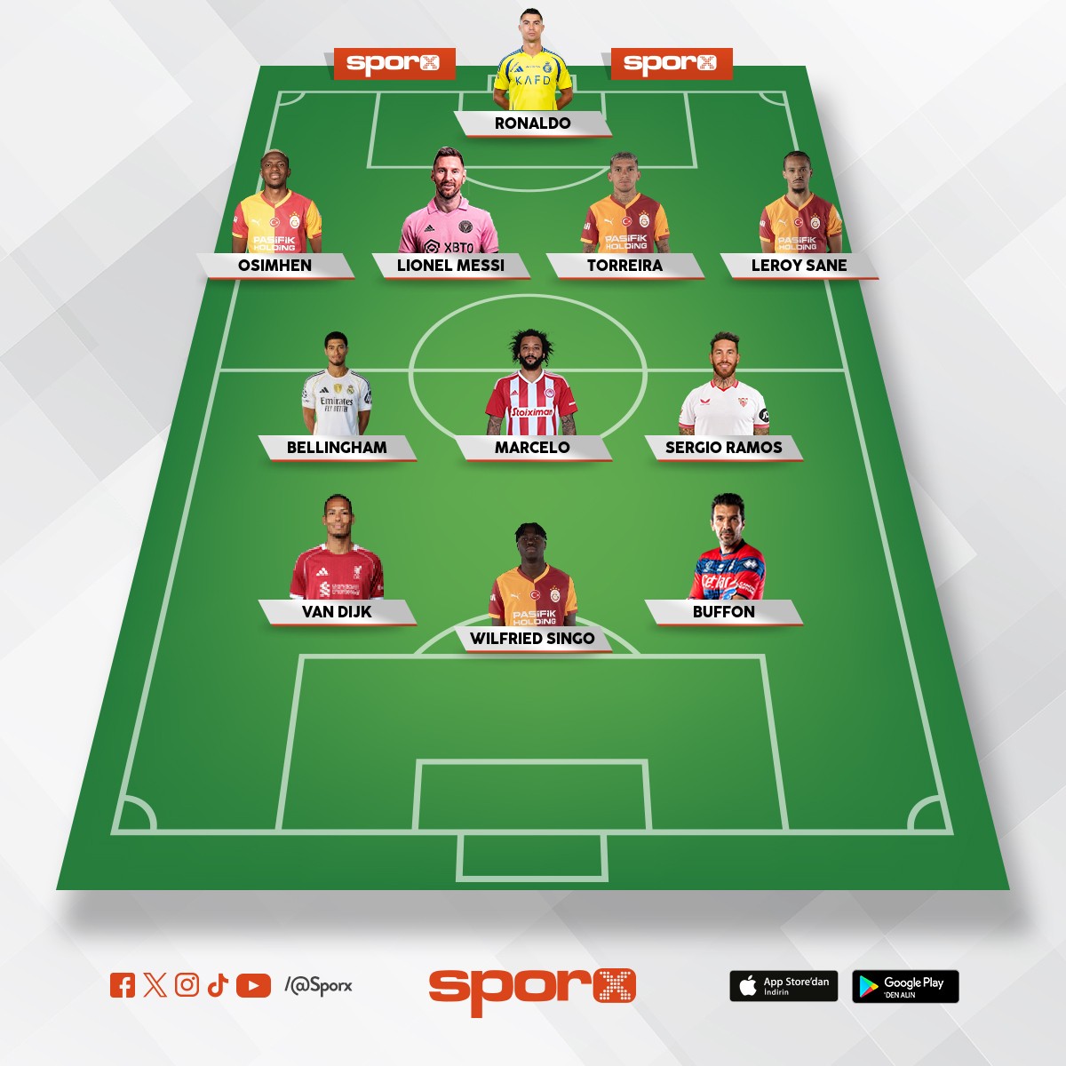 Galatasaray 2031 kadrosu