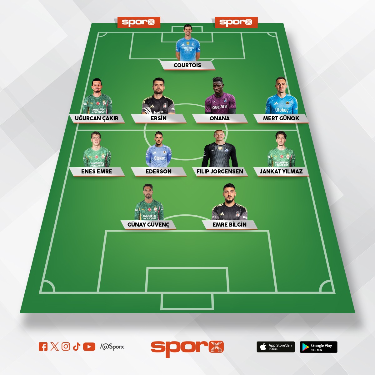 Kaleciler Spor Kul�b�