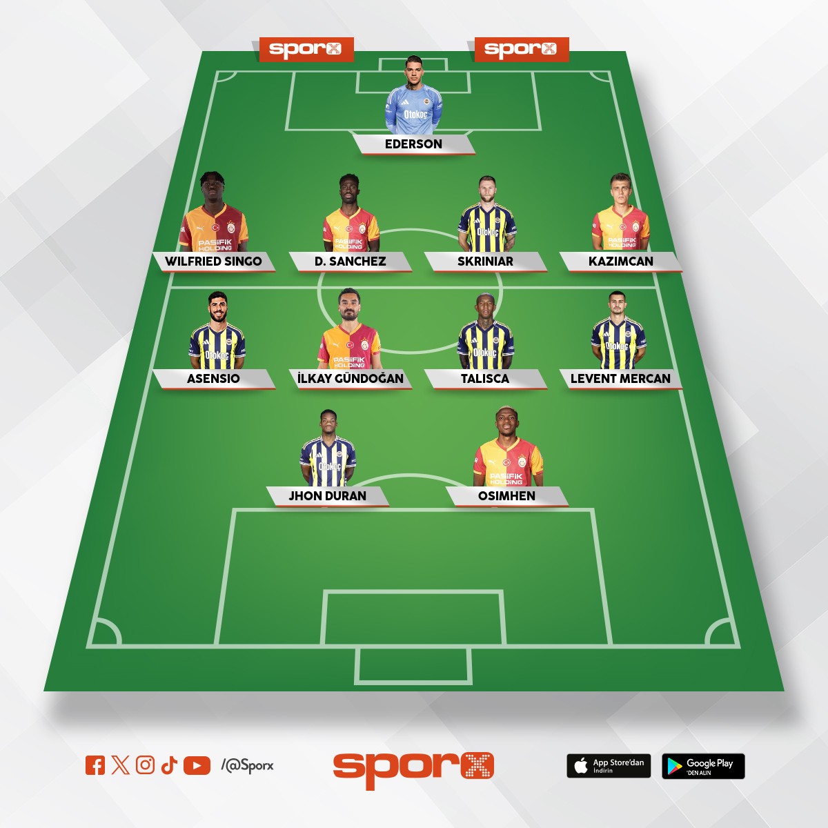 S�per lig en iyi kadro