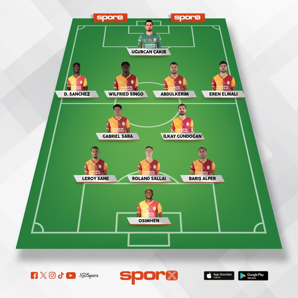 Menere 5 atacak Kadro