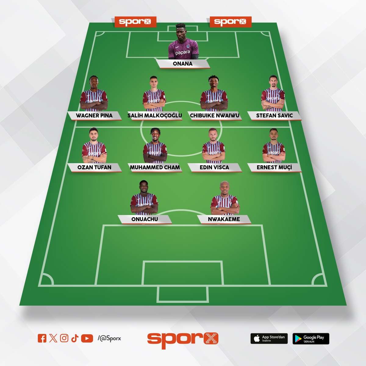 Ts 🏆 ��peli🤔