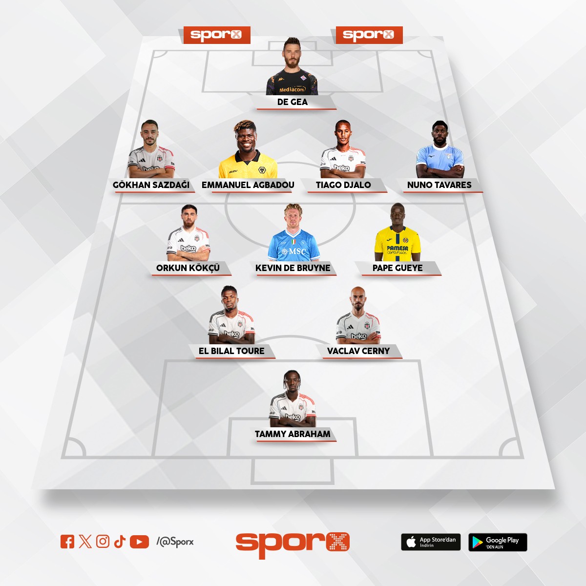 PR�ME BE��KTA� 2026