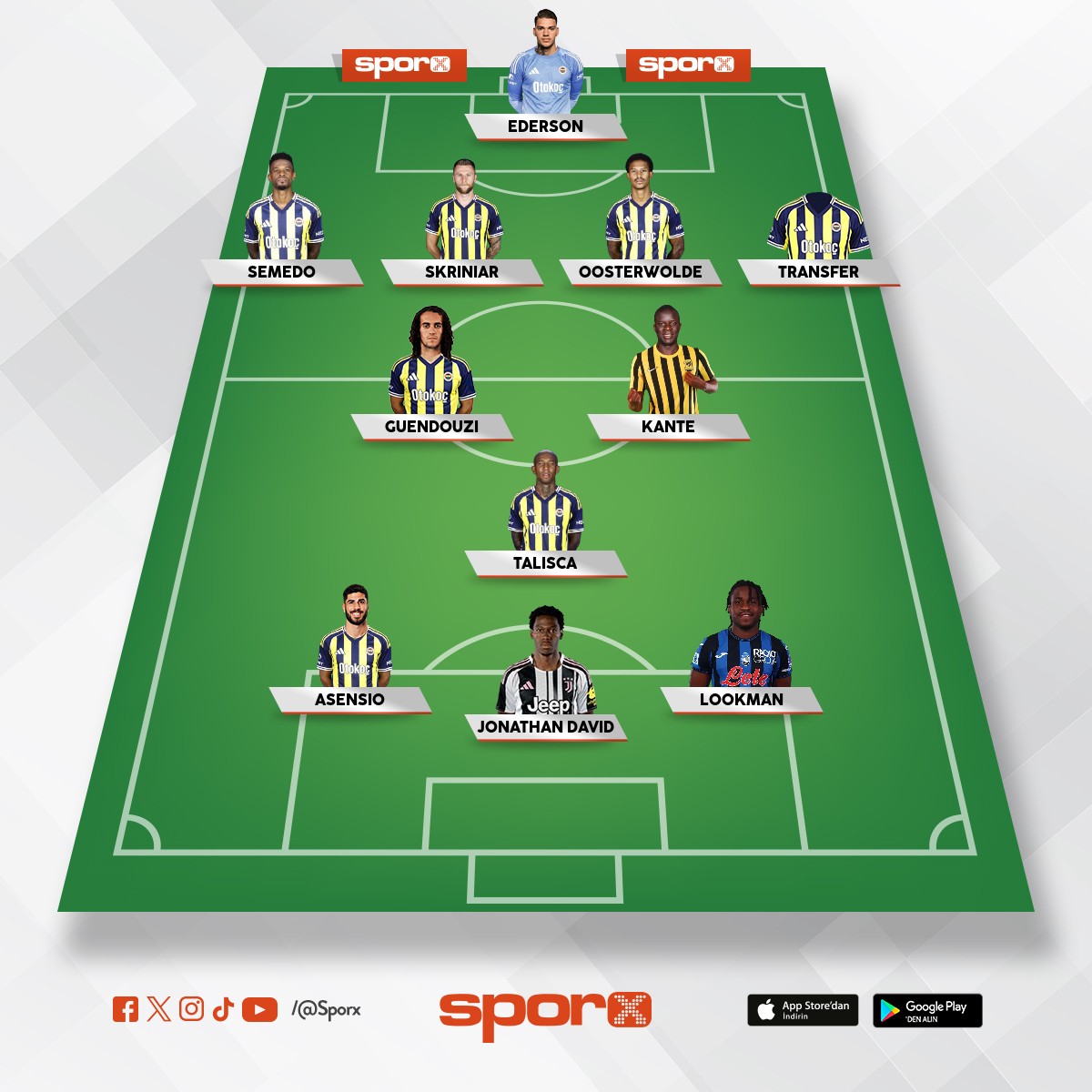 Bu takimda keremin isi yok