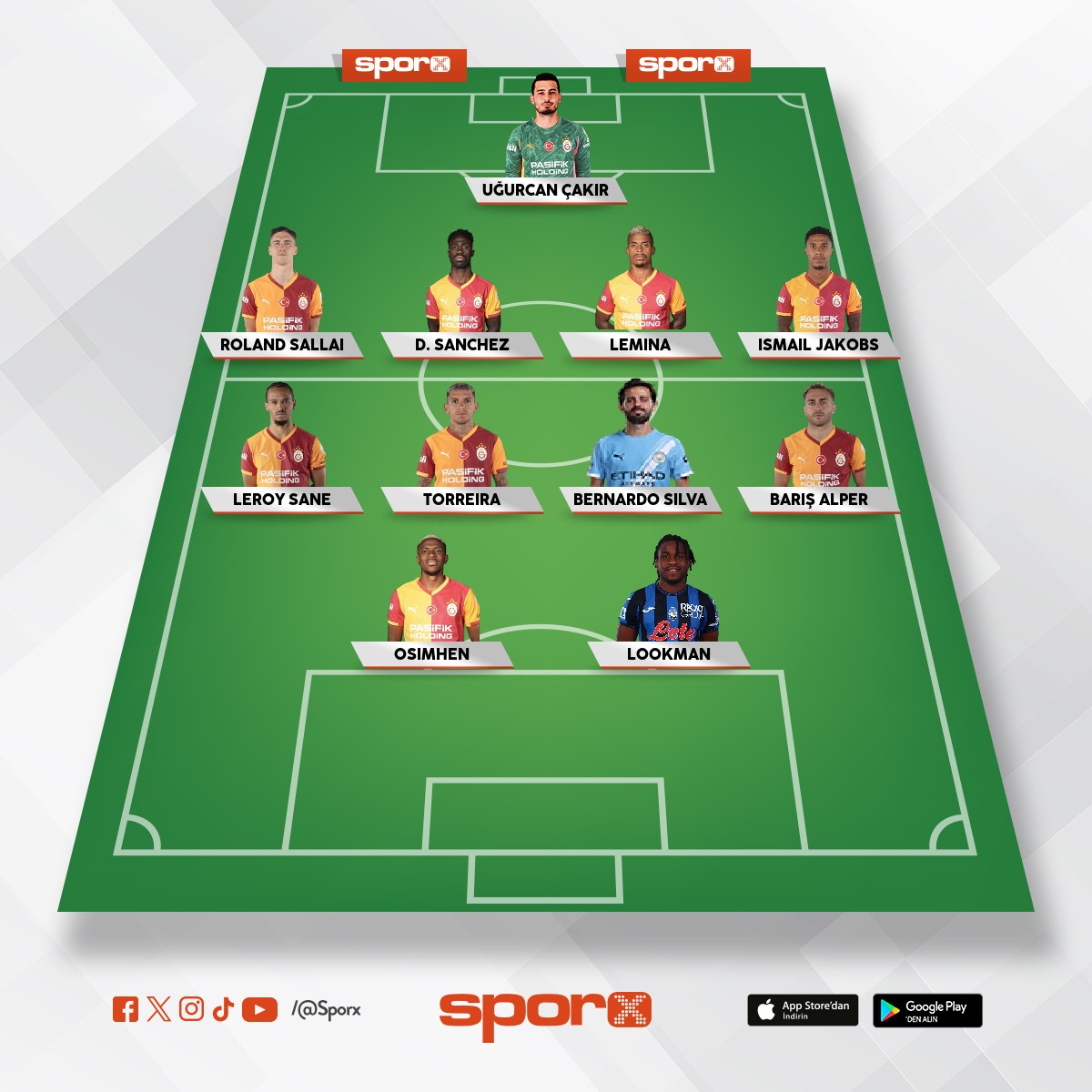 Gs �ampiyon li�i 