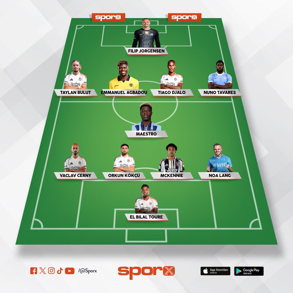 �ampiyonlar Ligine g�t�r�r 