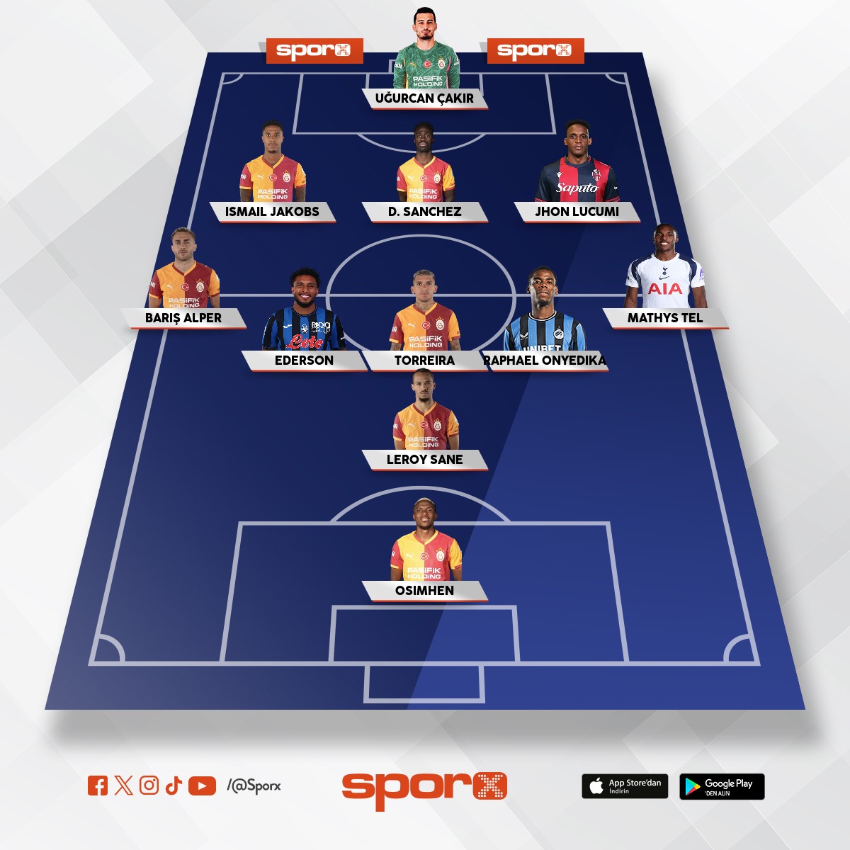 GS : SAKATLIKLAR - VER�M D��MES�  =  2 ORTA SAHA 1 KANAT  1 DEFANS �ART  