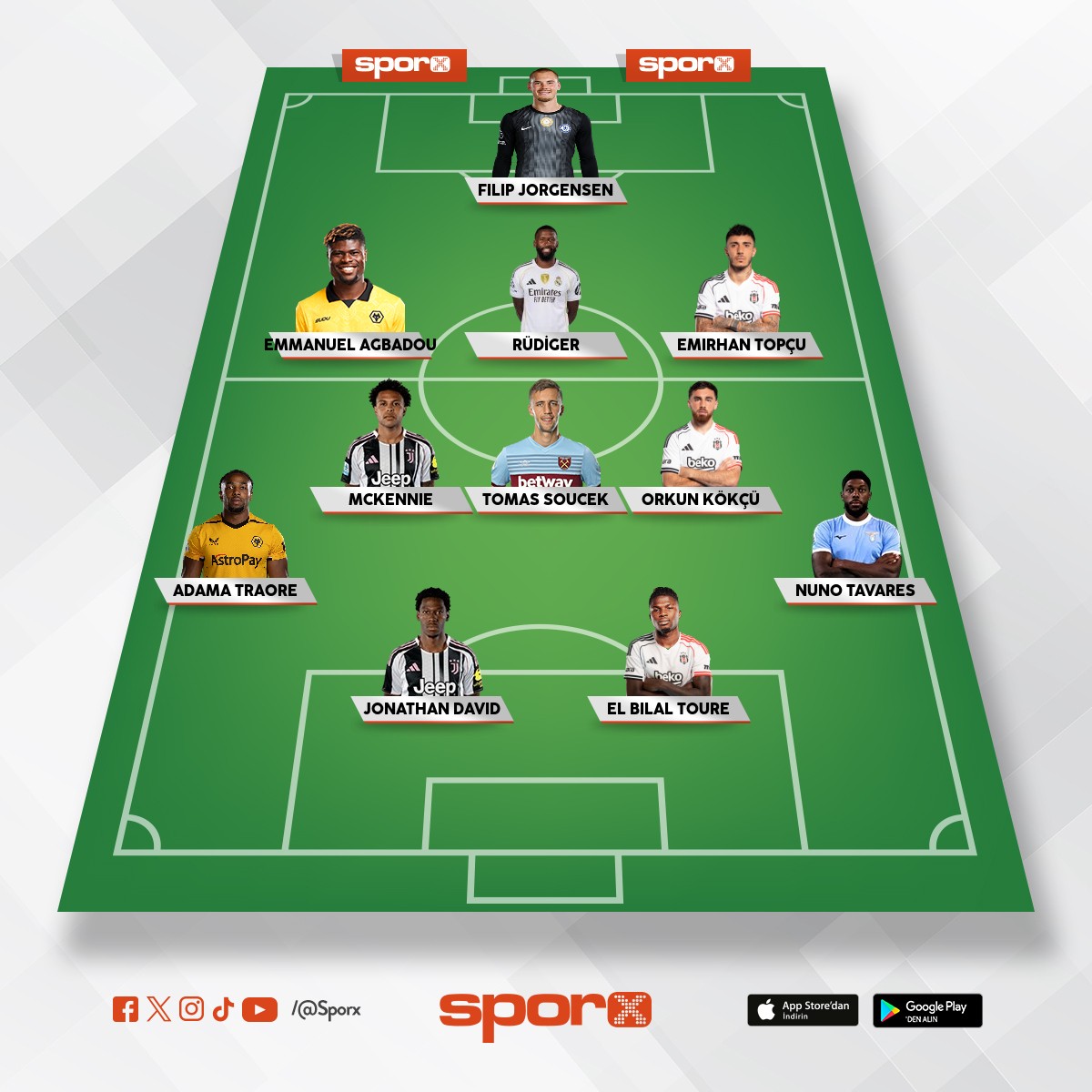 Seneye ligin ba�� en �ok olmas�n� istedi�im kadro ve dizili�i 