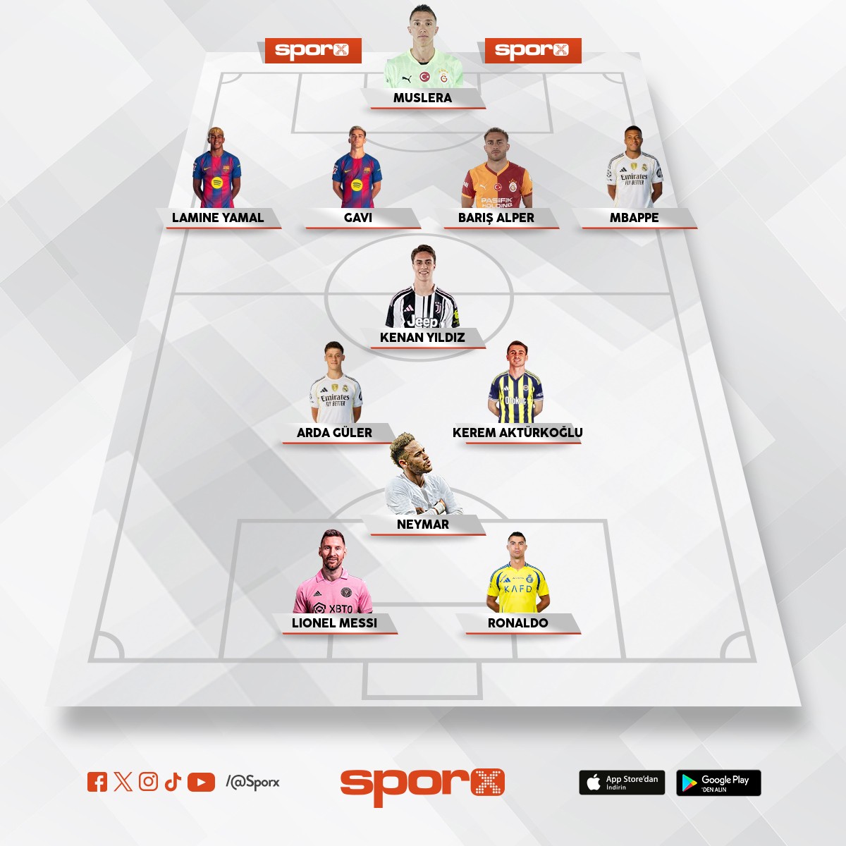 hi� bir bok bilmeyen �orap gibi sevgili de�i�tiren o�lar�n k�t kafas�yla akl�nda tuttu�u futbolcular