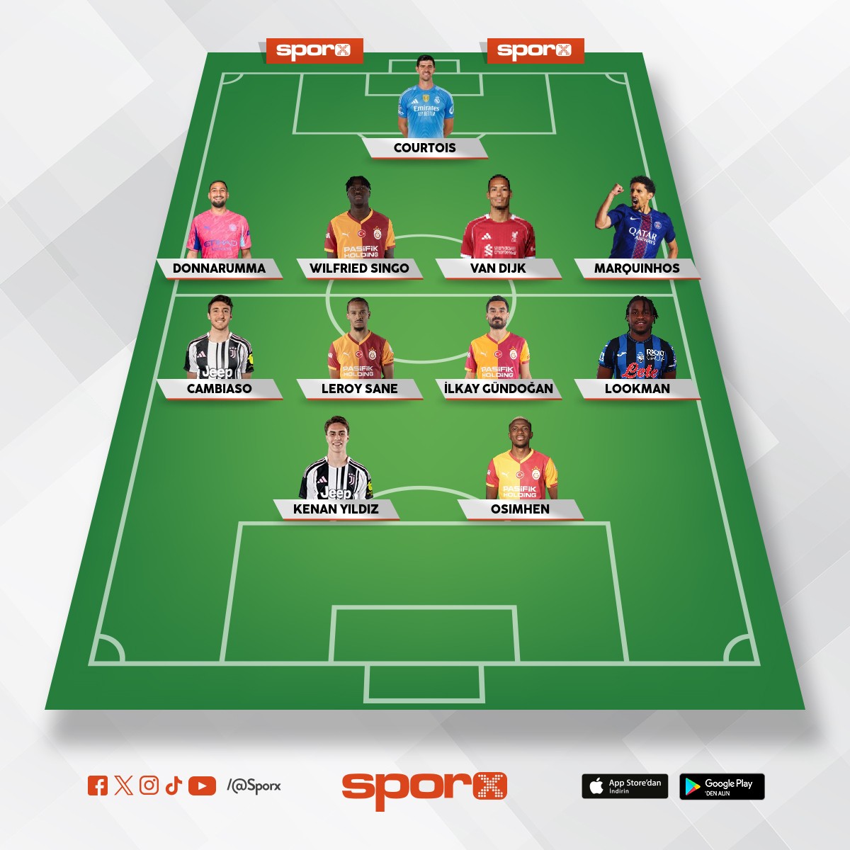 sampiyonlar ligi       demirhan demir