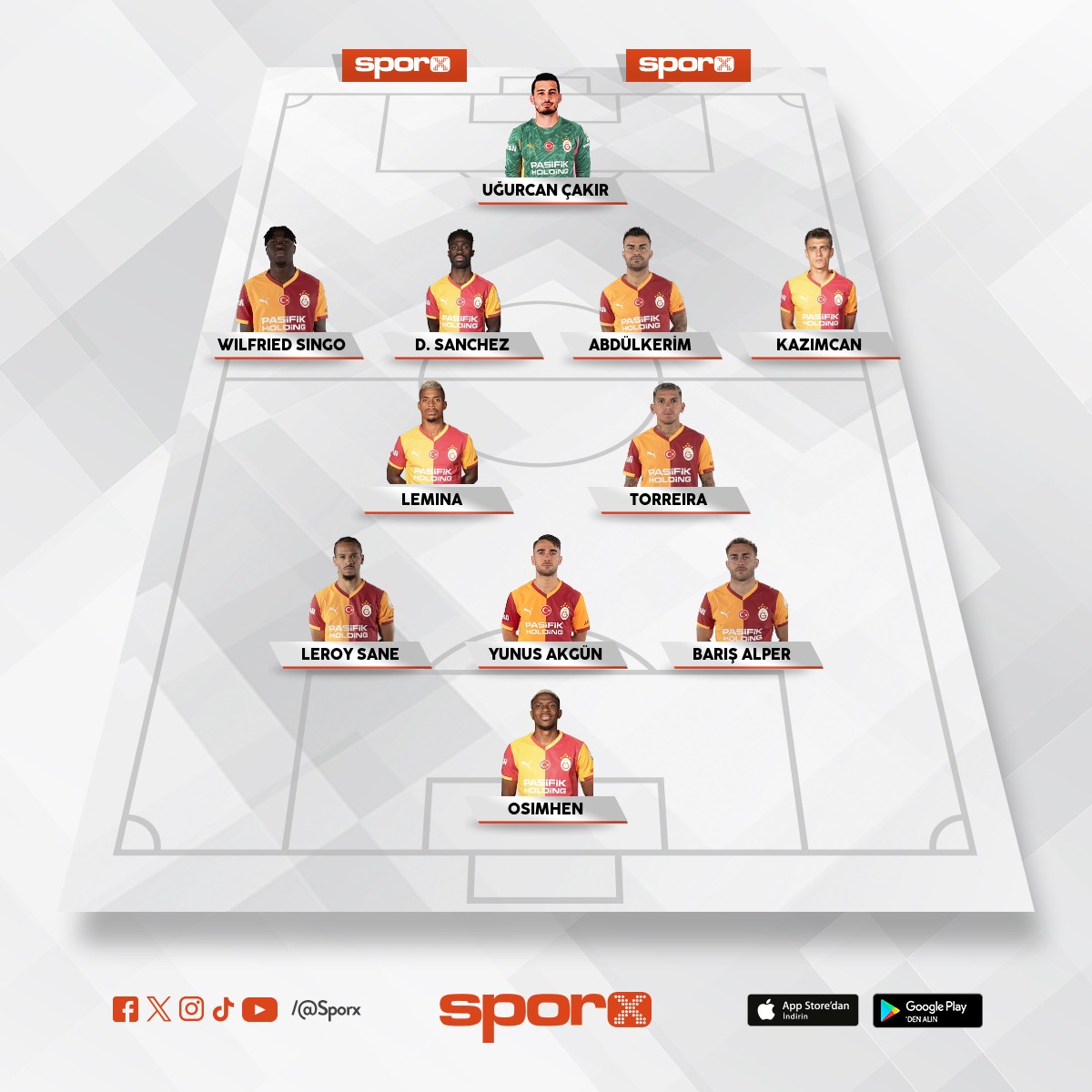 Atletico Madrid vs Galatasaray