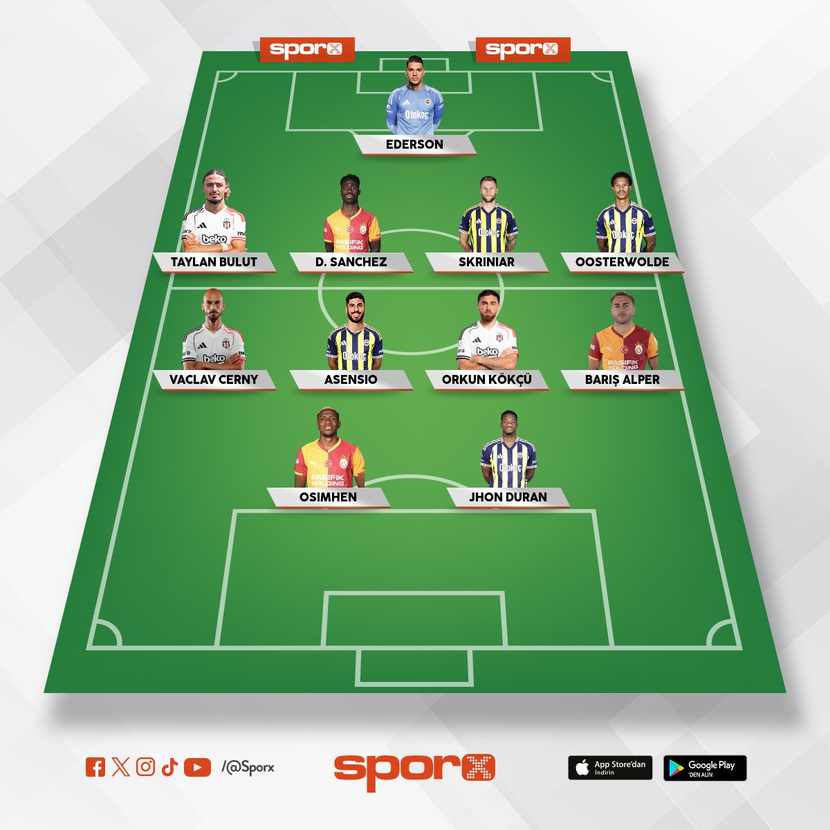 YILIN EN �Y� OYUNCULARI(S�PERL�G VE BANA G�RE)