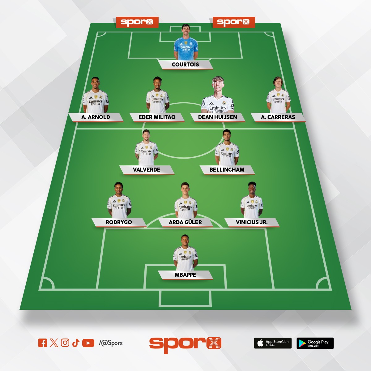 Real Madrid ideal 11'i