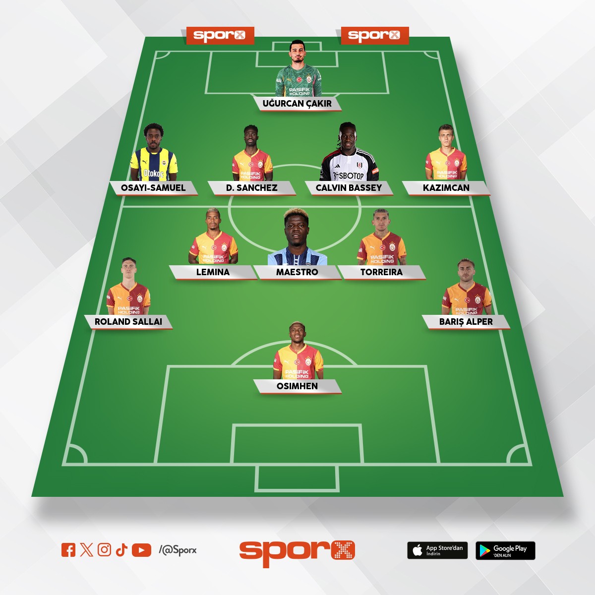 Transfer: Osayi samuel/Calvin bassey/maestro