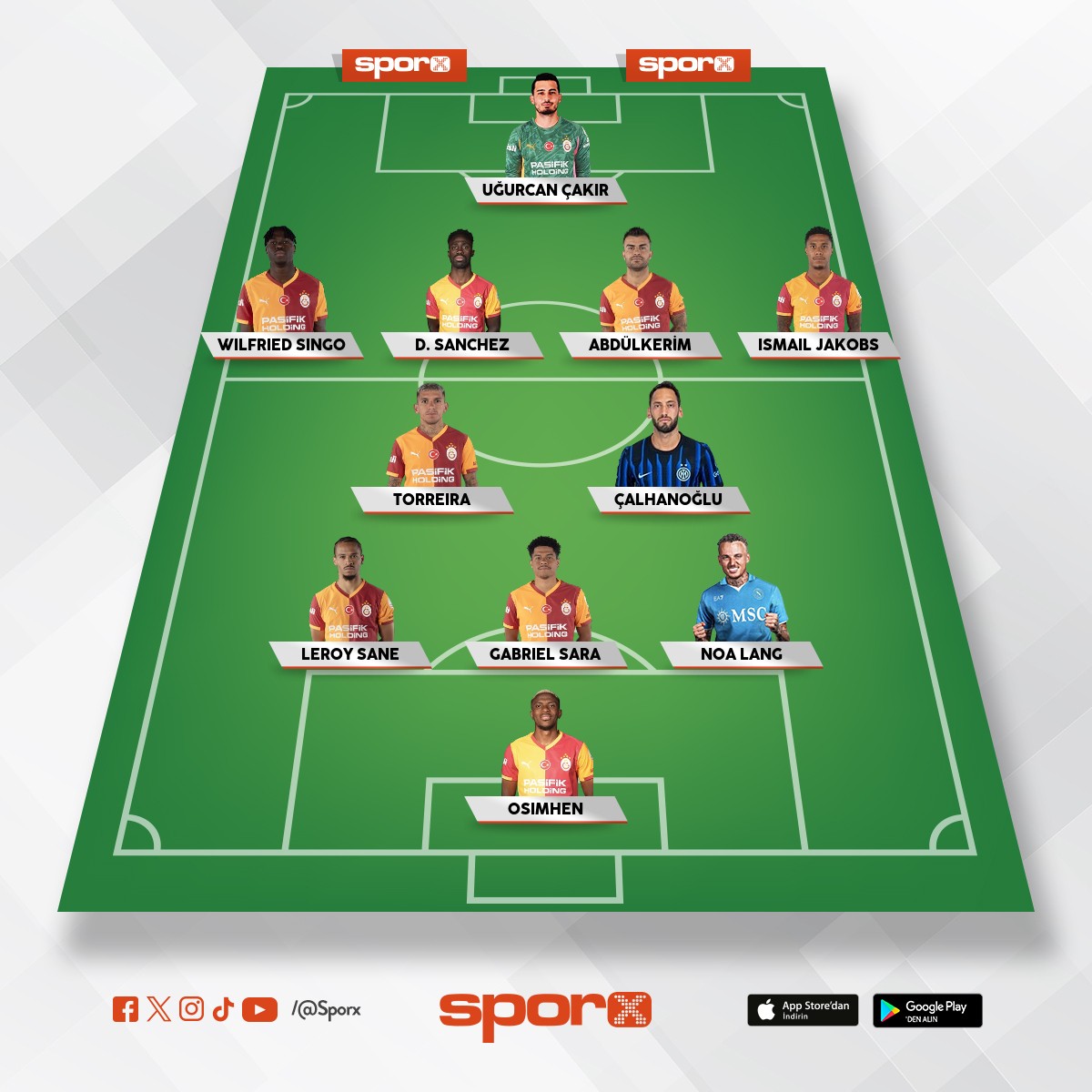 Sampiyon Galatasaray 